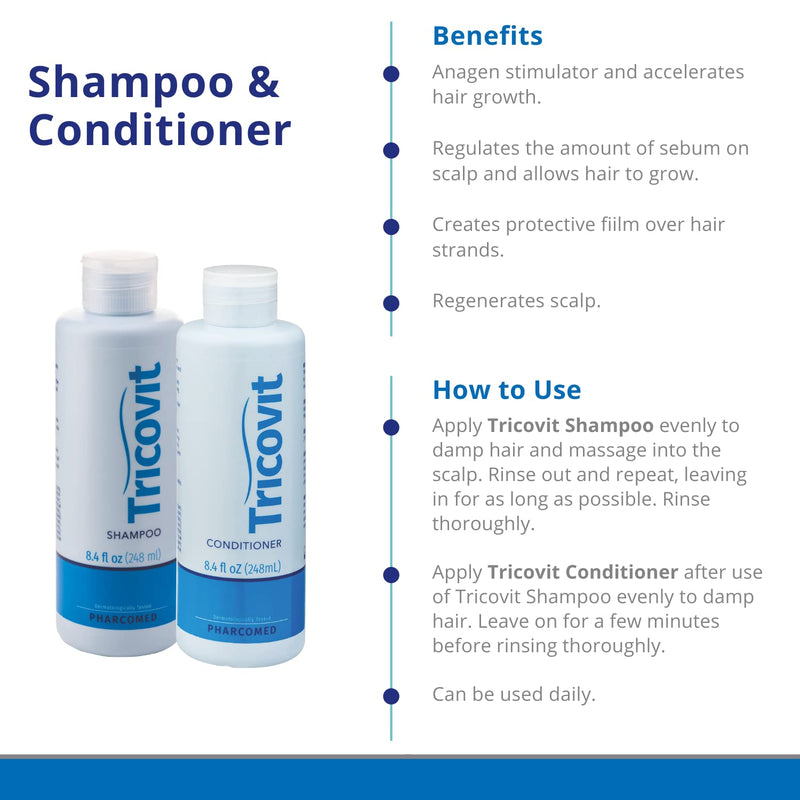 Tricovit Hair Loss Conditioner (248ml/8.4oz)