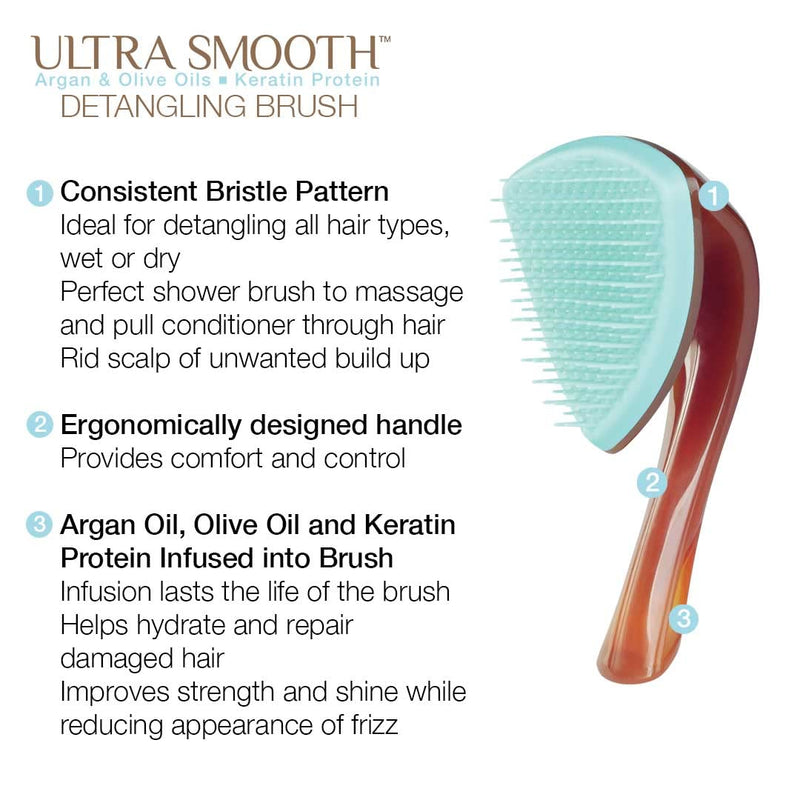 Cricket Ultra Smooth Detangling Infused Brush