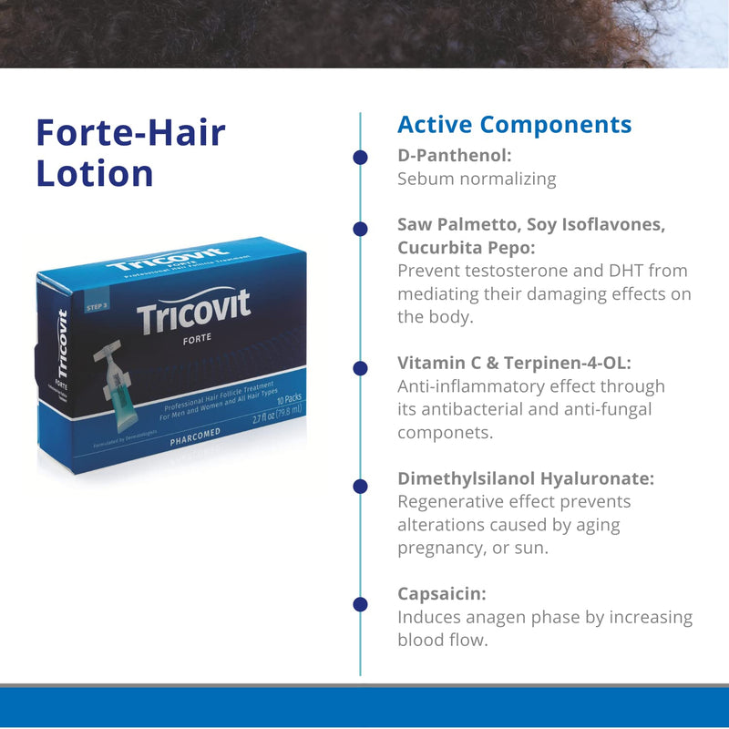 Tricovit Forte Hair Loss Serum Lotion 10-Pack (79.8ml/2.7oz) [EXPIRES 5/31/24]