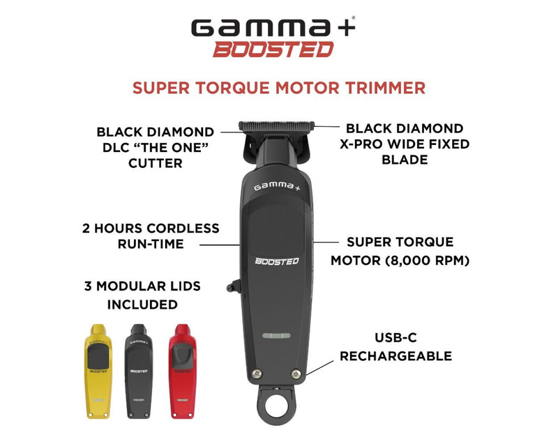 Gamma+ Boosted Cordless Trimmer w/ Super Torque Motor (GP402M)