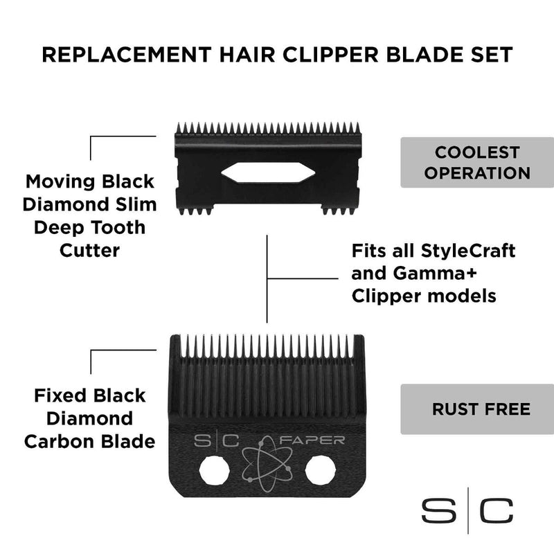StyleCraft Fixed Black Diamond Carbon DLC Faper Blade w/ Moving Slim Deep Tooth Cutter Set (SC520B)