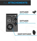 GAMA Italy iQ1 Perfetto Hair Dryer