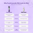 FreeTheRoots Vegan & Cruelty-Free Aloe Hydrating Hair Mist - French Lavender (354.8ml/12oz)