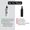 Rolda Pre-Styling Firm Hold Low Shine Sculpting Spray (240ml/8.12oz)