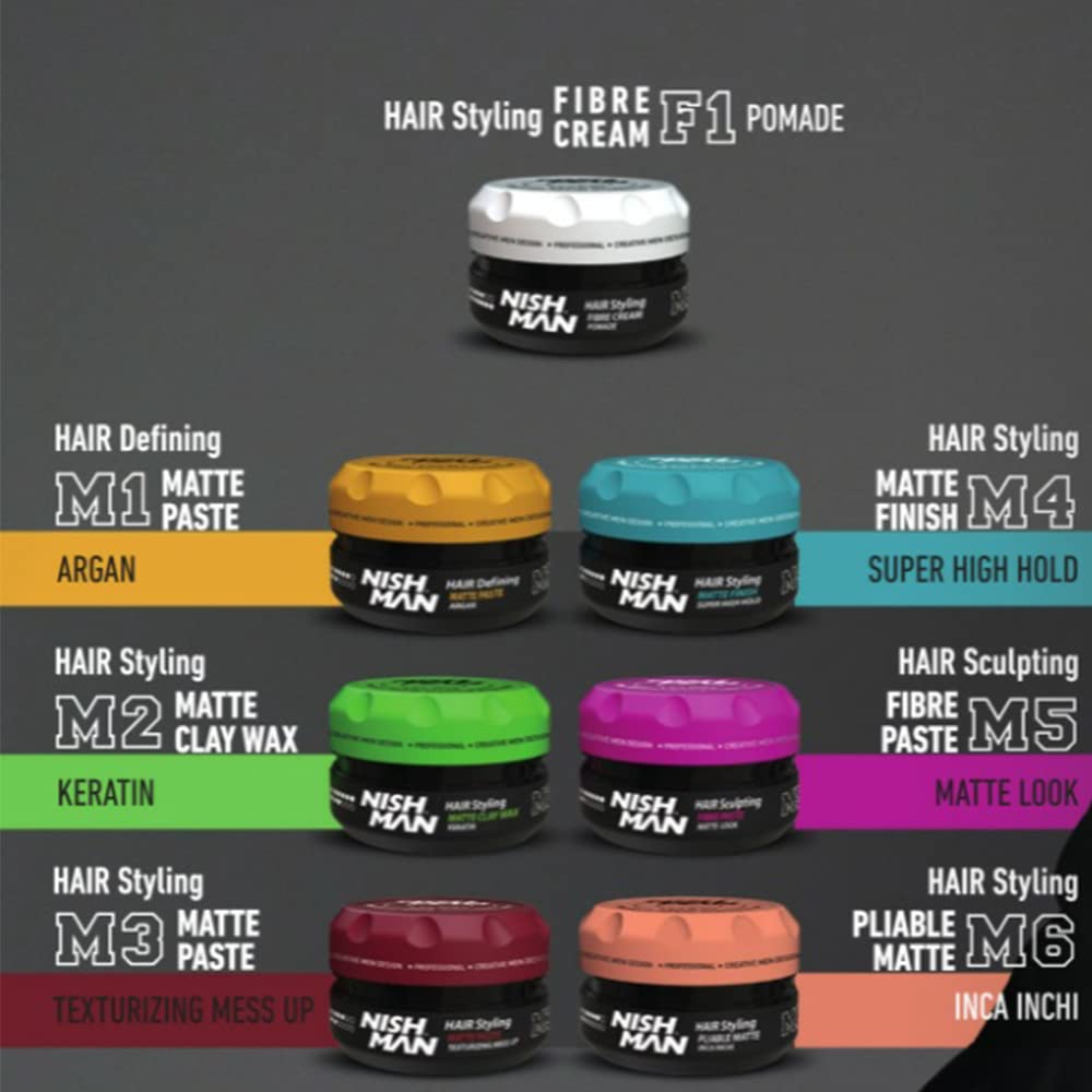 Nishman M2 Strong Hold Low Shine Hair Styling Matte Clay Wax - Keratin