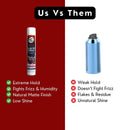 Rolda Mega Strong Hold Anti-Frizz Hair Spray (400ml/13.52oz)