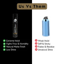 Rolda Extra Strong Hold Matte Finish Hair Spray (400ml/13.52oz)