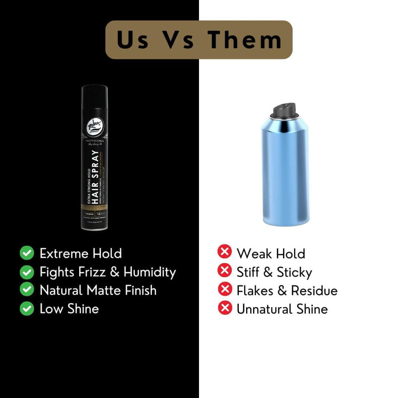 Rolda Extra Strong Hold Matte Finish Hair Spray (400ml/13.52oz)