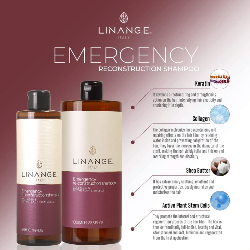 Linange Emergency Hair Reconstruction Shampoo with Collagen