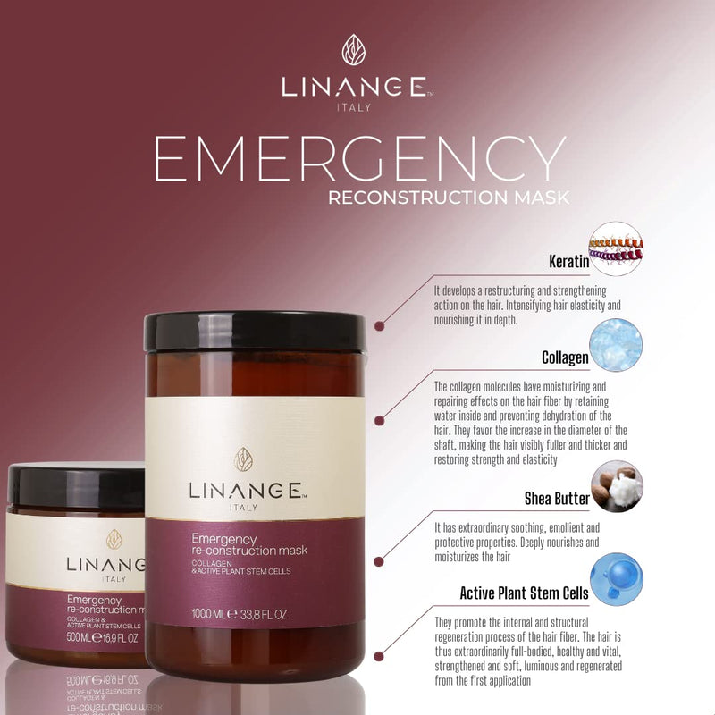 Linange Emergency Reconstruction Hair Mask