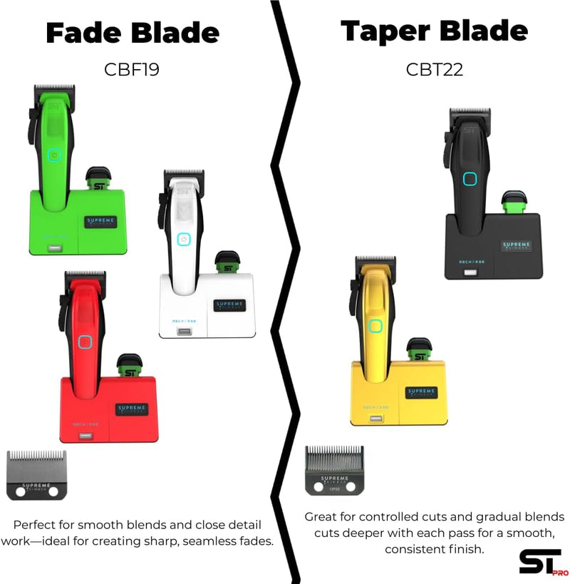 Supreme Trimmer Recharge Clipper with Removable Battery and Smart Charging Base (STC779)