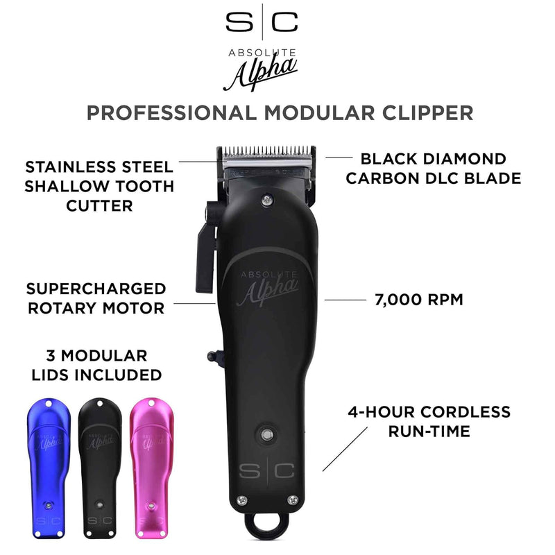 StyleCraft Absolute Alpha Clipper (SCAACS)