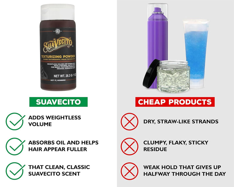 Suavecito Texturizing Matte Hair Powder (1oz/28.3g)