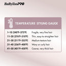 Temperature styling gauge chart with heat ranges for flat iron