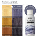 KISS Express Semi-Permanent Hair Dye (103.5ml/3.5oz)