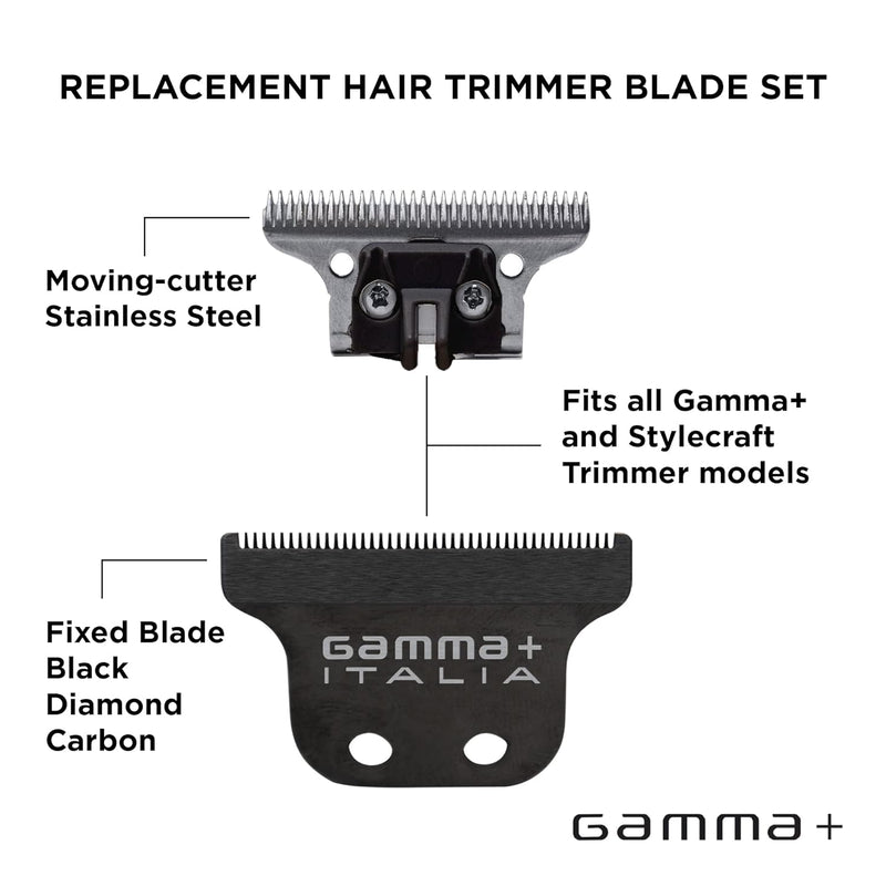 Gamma+ Absolute Hitter Black Diamond Carbon Deep-Tooth Replacement Blade Set (GPAHRBD)