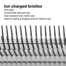 Olivia Garden Ceramic + Ion Supreme & Styler Brushes Collection (CIS)