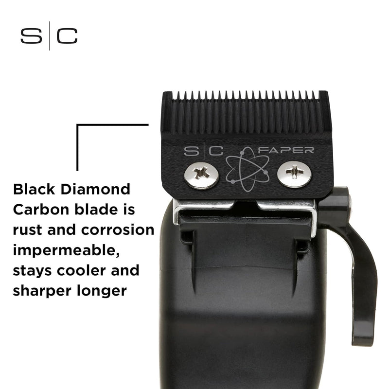 StyleCraft Absolute Alpha Clipper (SCAACS)