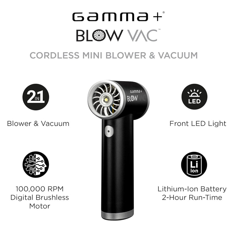 Gamma+ Blow Vac 2-in-1 Mini Air Blower Vacuum (GP315B)
