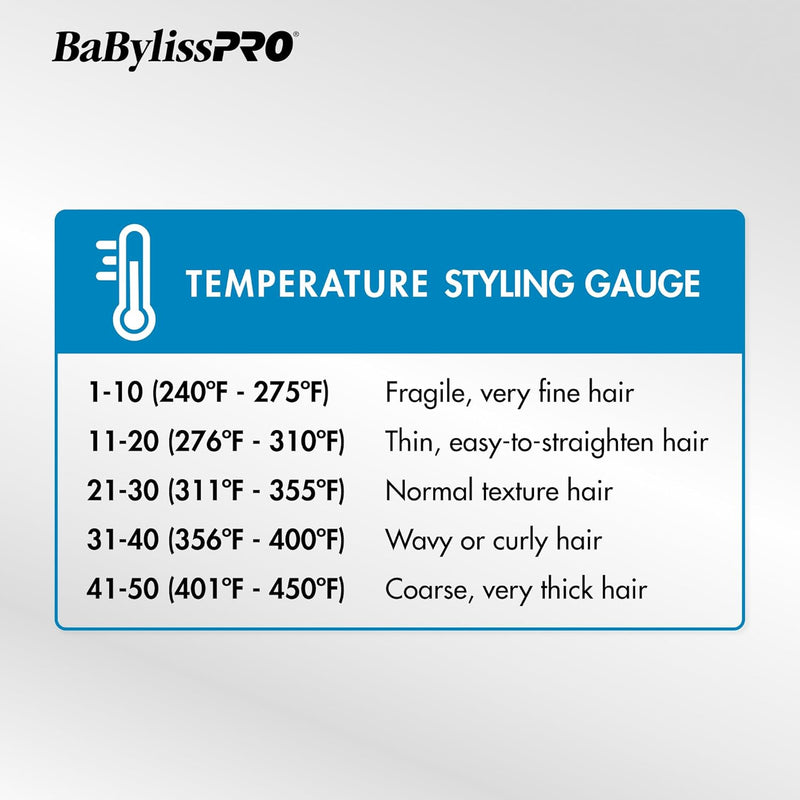 BaBylissPRO Limited Edition Nano Titanium Black Blue Ultra-Thin Flat