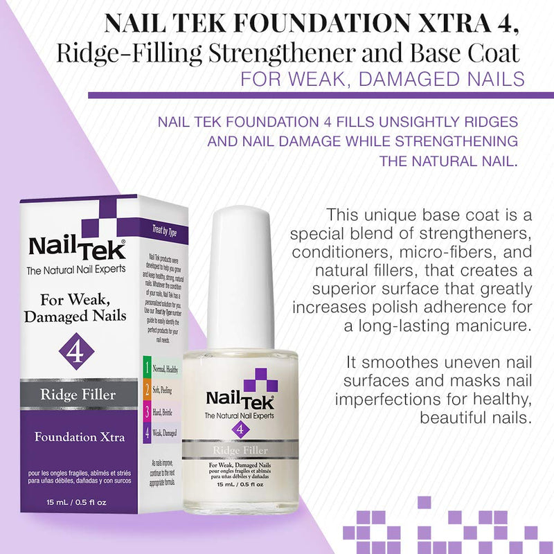 Nail Tek Foundation Xtra Ridge Filler for Weak, Damaged Nails (15ml/0.5oz)