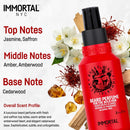 Immortal NYC Beard Perfume (75ml)