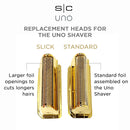 Gamma+ Uno Single Foil Shaver - Black (GPUNOSFS)