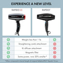 BaBylissPRO High Speed Rapido 2.0 Professional Hair Dryer (BRAP2)