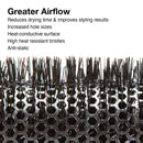 Olivia Garden Pro Thermal Anti-Static Barrel Brush (T)