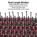 Olivia Garden iBlend Brush Collection (IB)