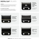 Cocco Hyper Veloce Pro Cordless Clipper w/ Digital Gap Ambassador Graphene Taper Blade + Charging Stand (CHVPC) - Orange [OPEN BOX]