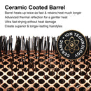 Olivia Garden HeatPro Thermal Barrel Brush Collection (HP)