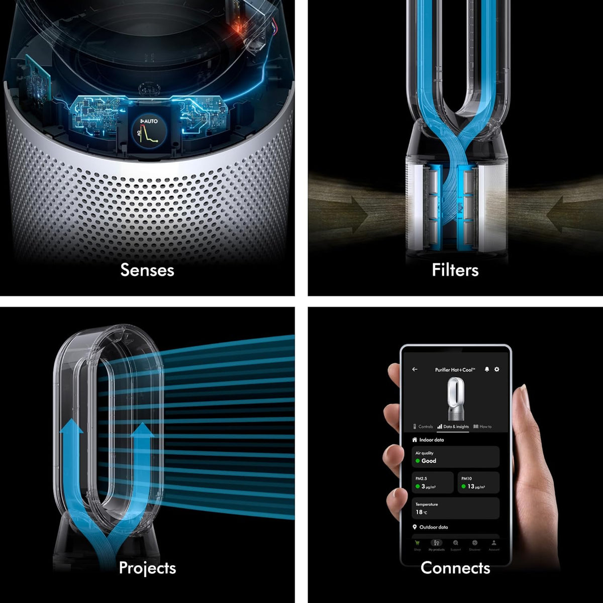 Dyson Purifier Hot + Cool Gen 1 HP10 Purifying Fan Heater