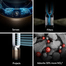 Dyson De-NOx Cool PC2 Purifier