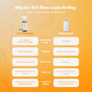 FreeTheRoots Conditioning + Clarifying ACV Rinse - Orange Peel (354.8ml/12oz)