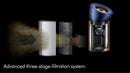 Dyson Purifier Big + Quiet Formaldehyde - (BP04) Prussian Blue/Gold [RENEWED]