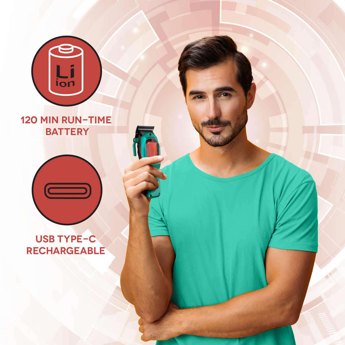 Gamma+ Boosted Up Clipper + Boosted Shaver Combo Bundle (GP601M + GP80