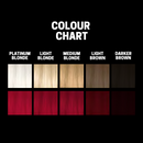 Slick Gorilla Semi Permanent Hair Color (100ml/3.38oz)