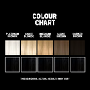 Slick Gorilla Semi Permanent Hair Color (100ml/3.38oz)