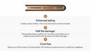 Dyson Corrale Styler Straightener