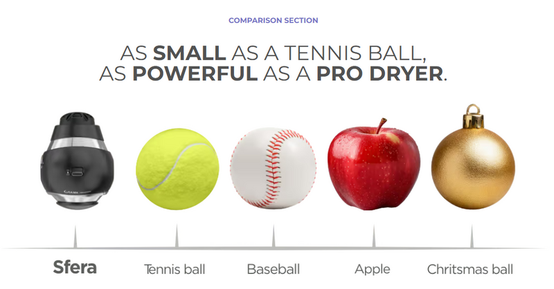 GAMA Italy IQ Sfera Professional Hairdryer [PRE-ORDER]