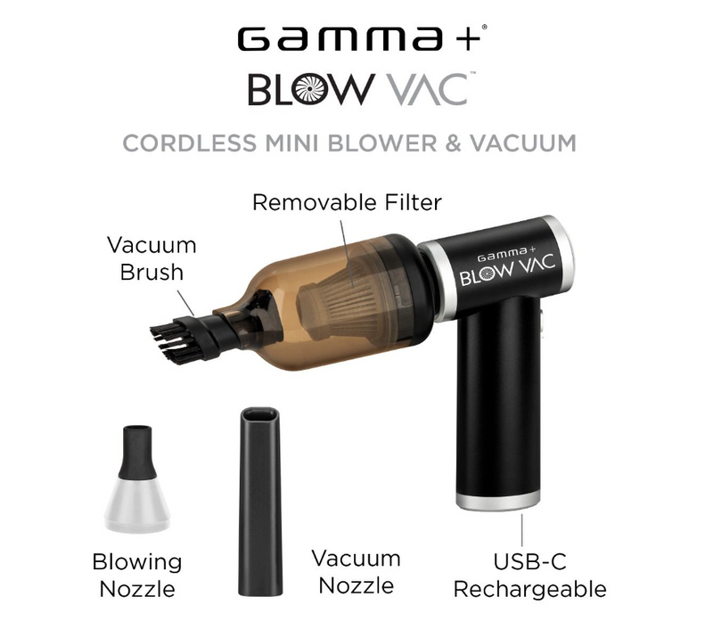 Gamma+ Blow Vac 2-in-1 Mini Air Blower & Vacuum (GP315B)