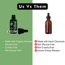 Rolda Tea Tree Oil for Beard Hair for Sensitive Skin (30ml/1.05oz)