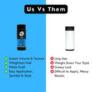 Rolda Medium Hold Hair Texture Powder (30g/1oz)