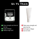 Rolda Extra Strong Hold Medium Shine Sculpt Shape Hair Molding Cream - White