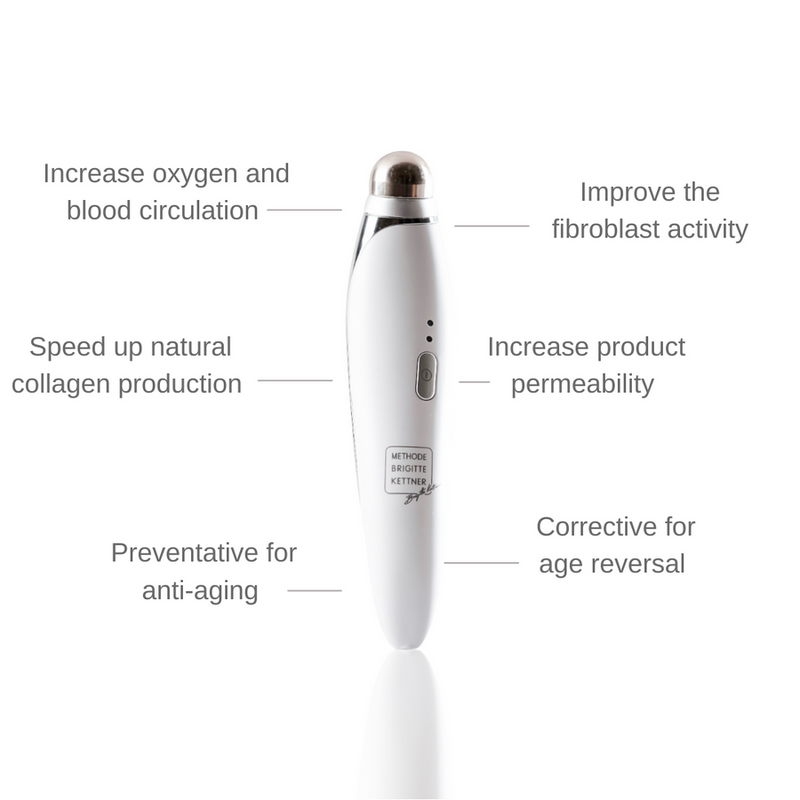 MBK Eye Rejuvenator Device