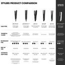 GHD Mini Professional 1/2" Slim Plate Styler