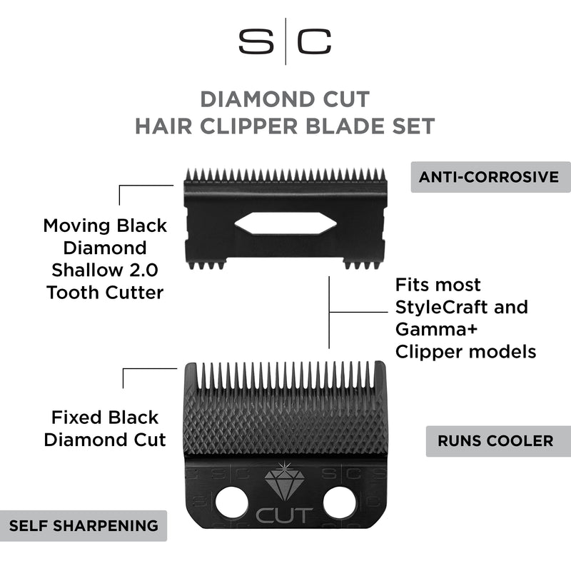 StyleCraft Diamond Cut Fixed Clipper Blade w/ Shallow 2.0 Moving Cutter Set (SC540B)