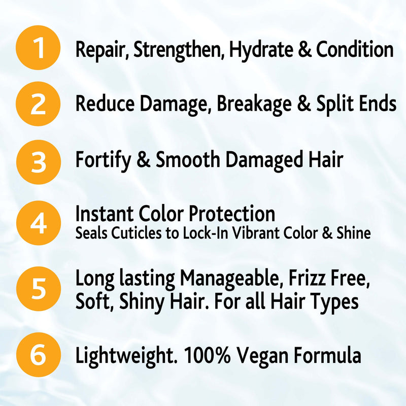 SnobGirls Strongforce Strength, Repair & Split-End Seal Intensive Leave-In Hair Oil - 15 Capsules (13ml/0.4oz)