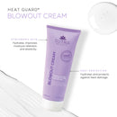 Sutra Beauty Heat Guard Blowout Cream (200ml/6.76oz)